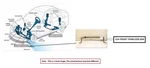 Front Stabilizer Bar Oem 05-12 Nissan Pathfindr. Fixed Price $83.00.